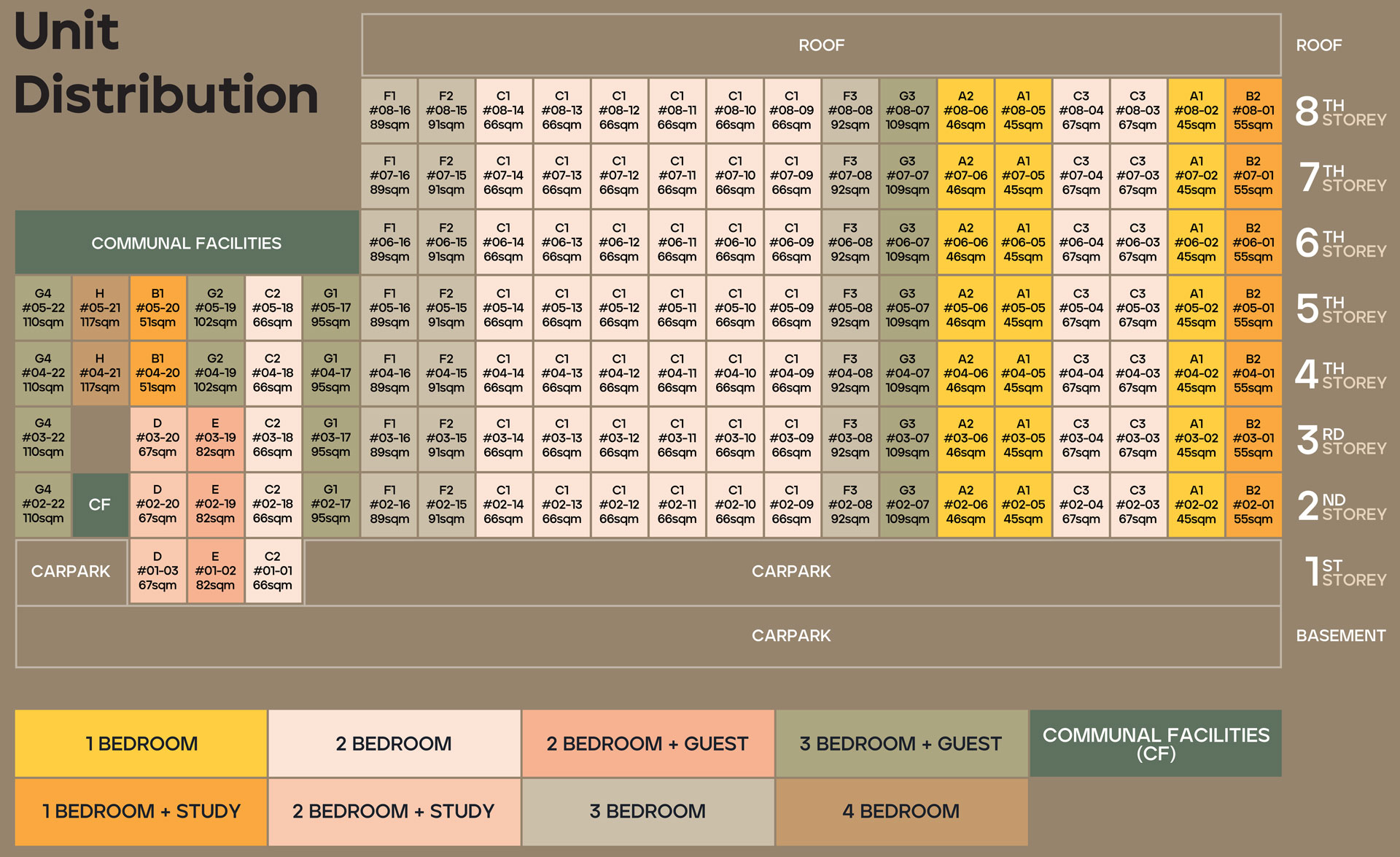 MORI-Diagrammatic-Chart